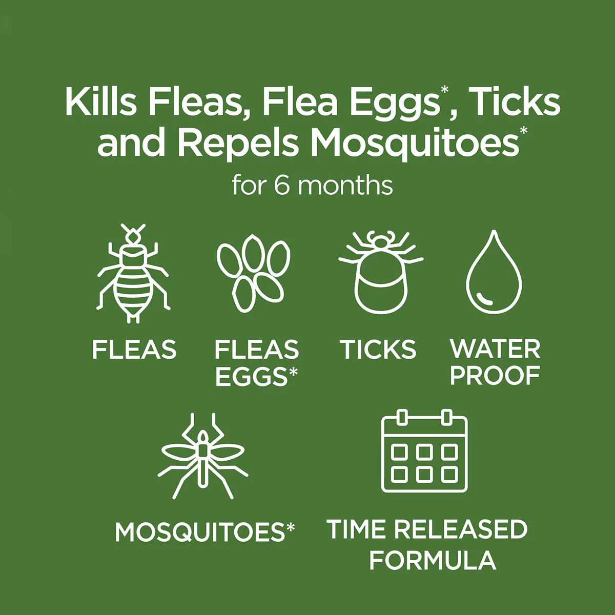 Vetality Avantect II Flea & Tick Collar for Dogs, 2 pack - Pet's Shop