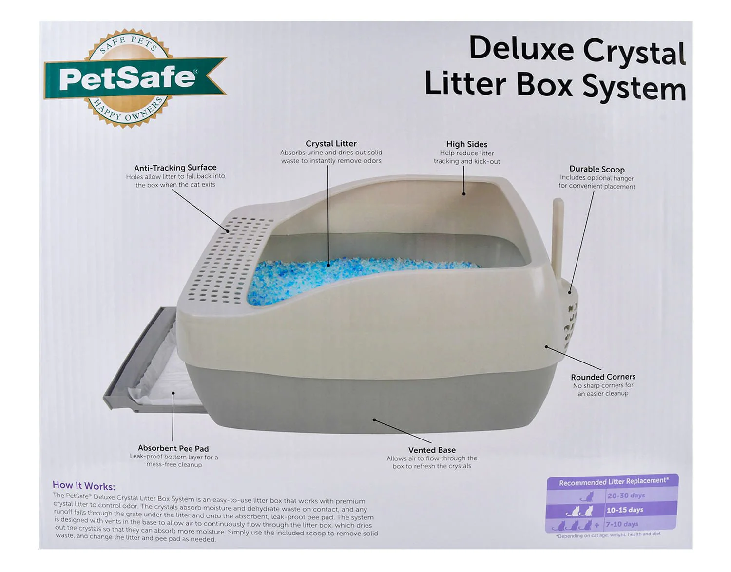 PetSafe Deluxe Crystal Litter Box System (& Accessories) - Pet's Shop