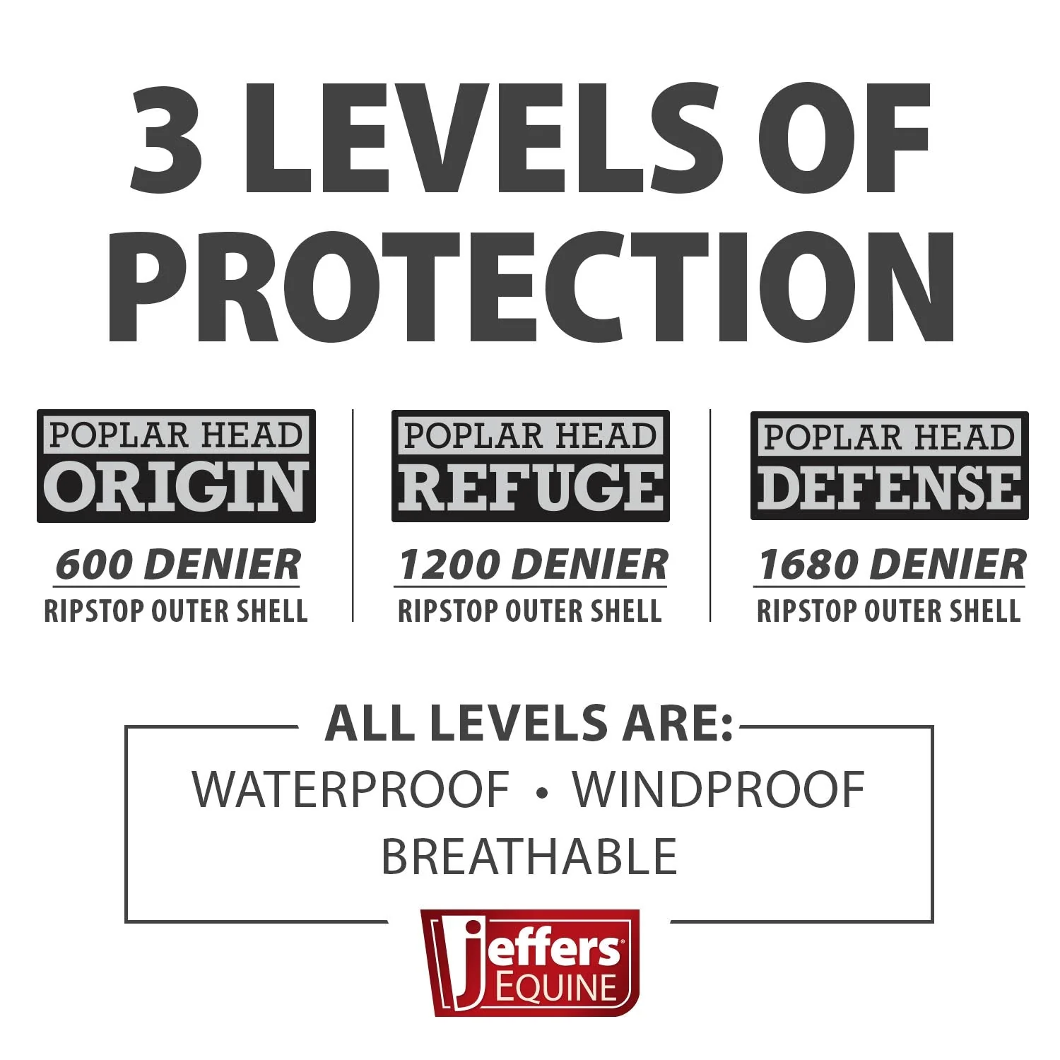 Poplar Head Refuge 1200 Denier Turnout Blanket with High Neck, 240 Gram, Hamilton Blue - Pet's Shop