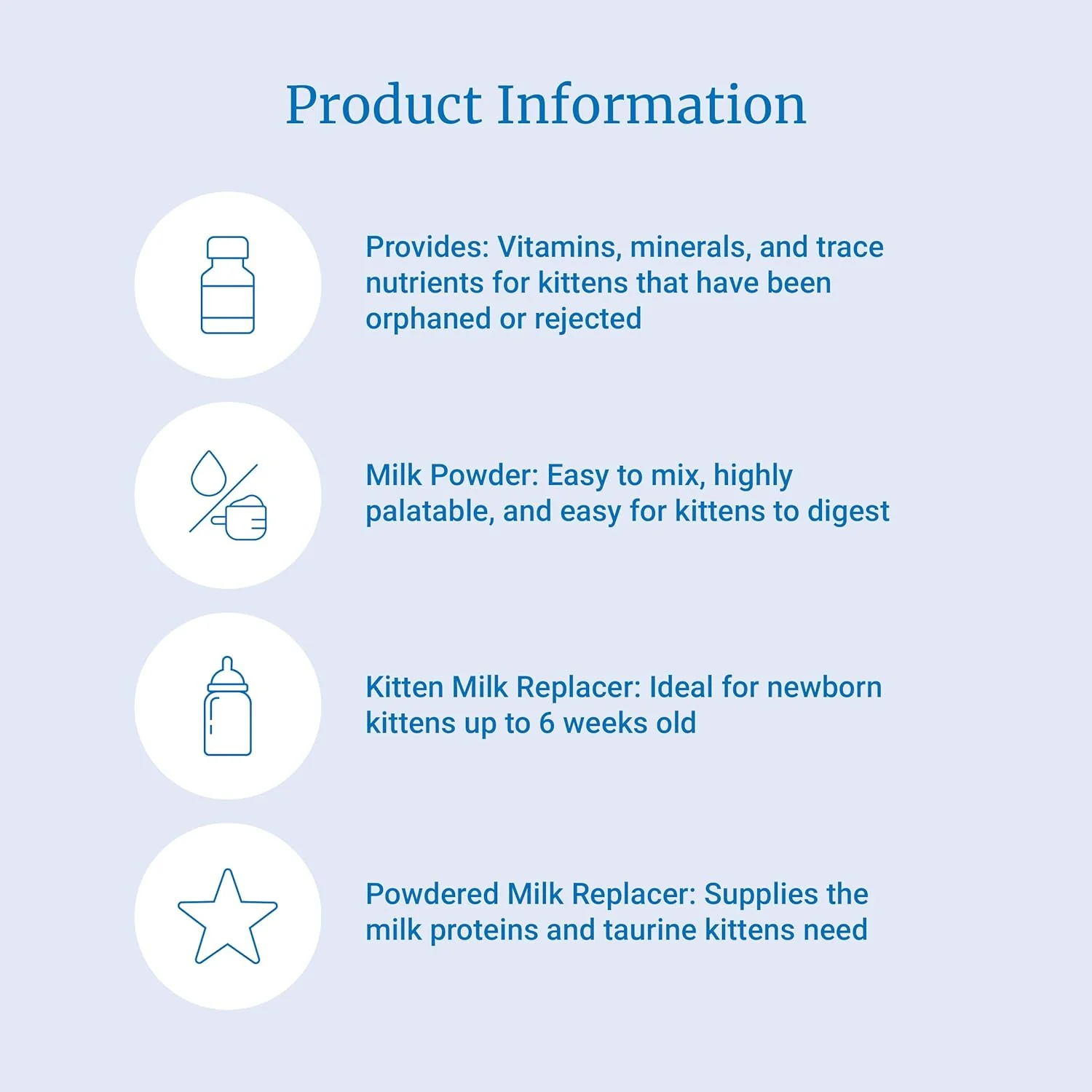 KMR Kitten Milk Replacer - Pet's Shop