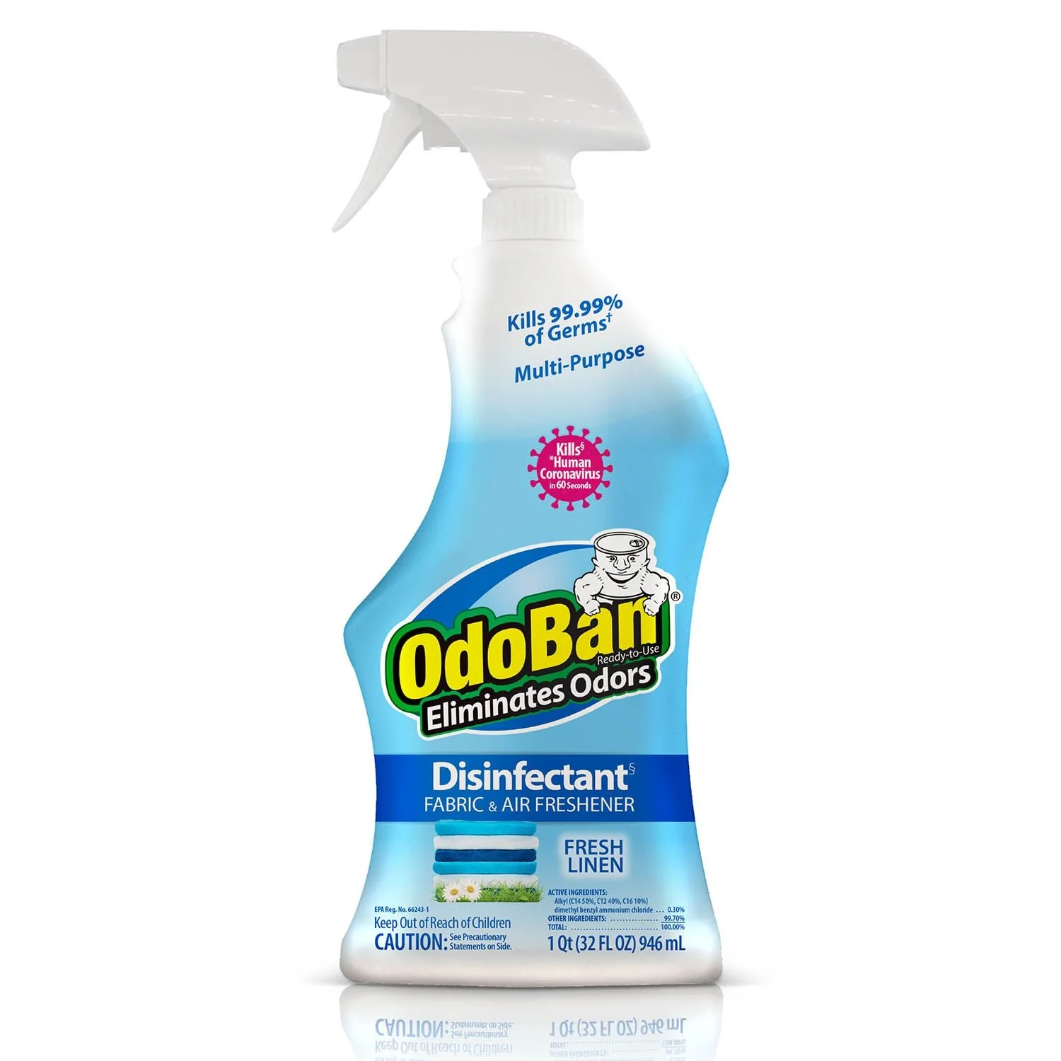 OdoBan Disinfectant Ready-to-Use Spray - Pet's Shop