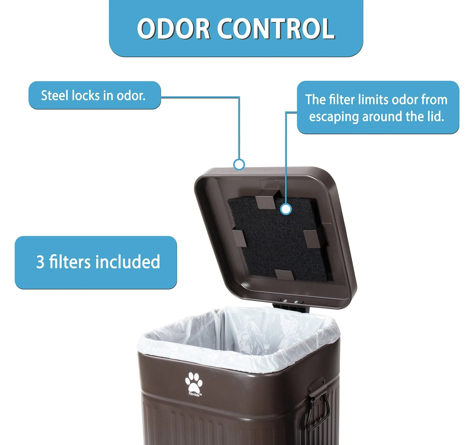 Nevink Dog Poop Trash Can for Outdoors, 12 Liter - Pet's Shop