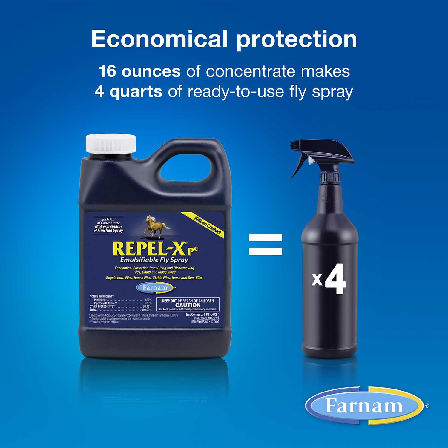 Repel-X pe Emulsifiable Fly Spray - Pet's Shop