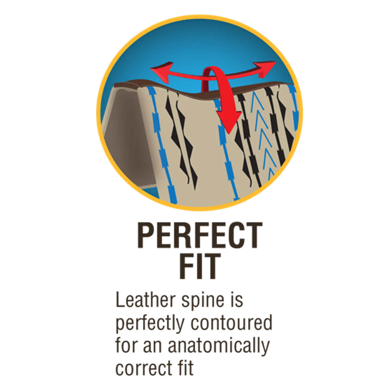 Weaver Synergy Contoured Steam Pressed 100% Merino Wool Felt Performance Saddle Pad - Pet's Shop