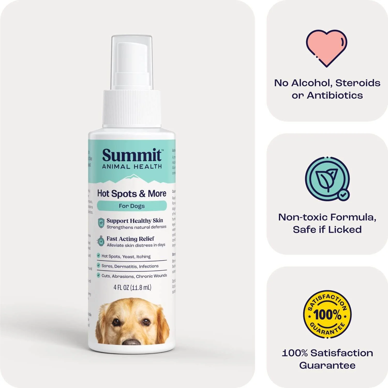 Summit Animal Health - Hot Spots & More, 4 oz - Pet's Shop