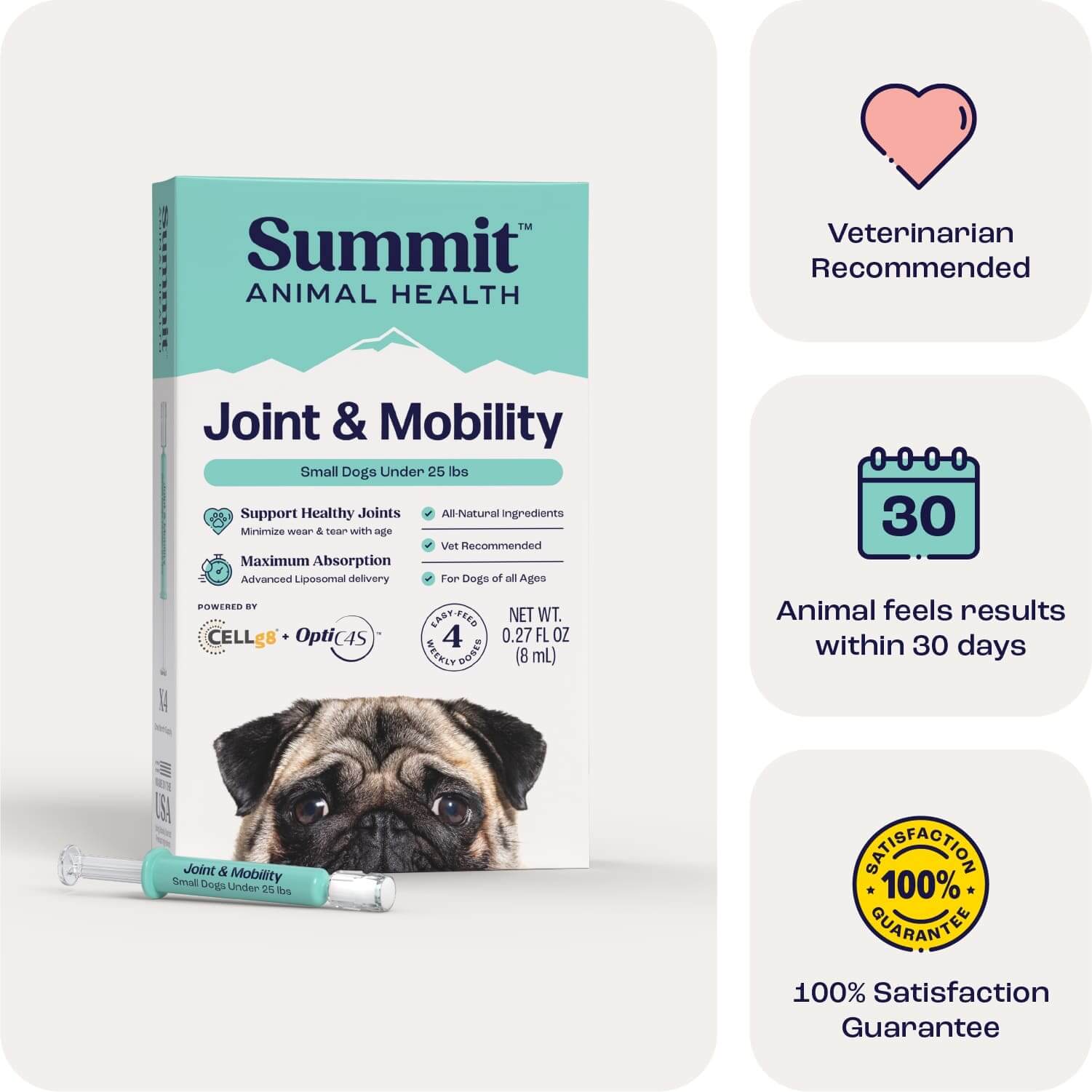Summit Animal Health - Joint & Mobility Liquid for Dogs - Pet's Shop