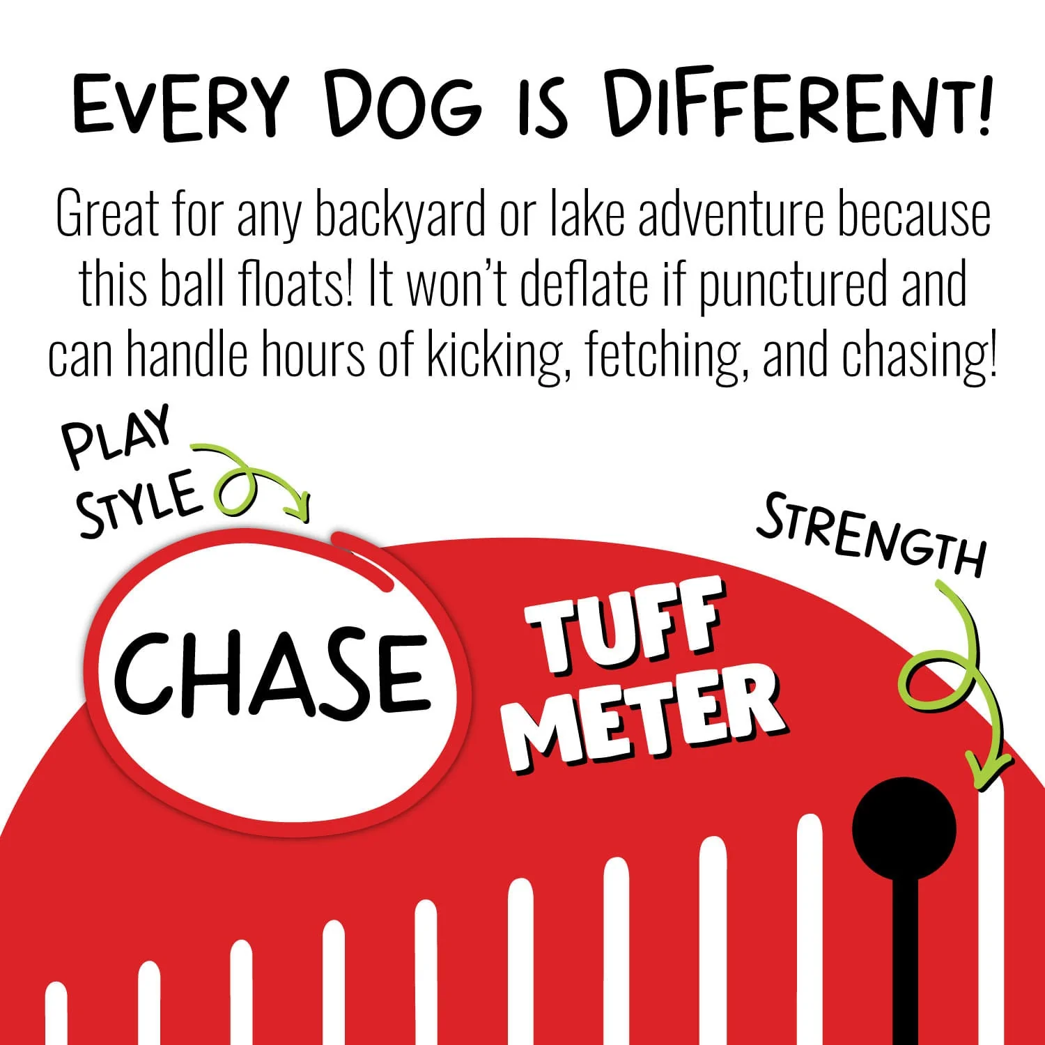 Bounce-N-Play Jolly Ball - Pet's Shop