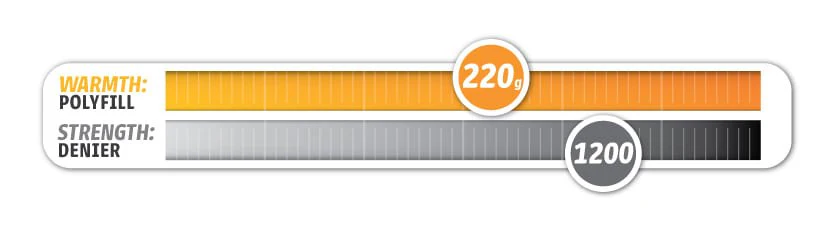 WeatherBeeta ComFITec Plus Dynamic II Detach-a-Neck Turnout Blanket, Medium - Pet's Shop