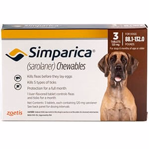 Simparica Chewable Tablets for Dogs - Pet's Shop