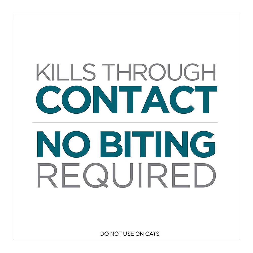 TevraPet Activate II, 4 Month Supply - Pet's Shop