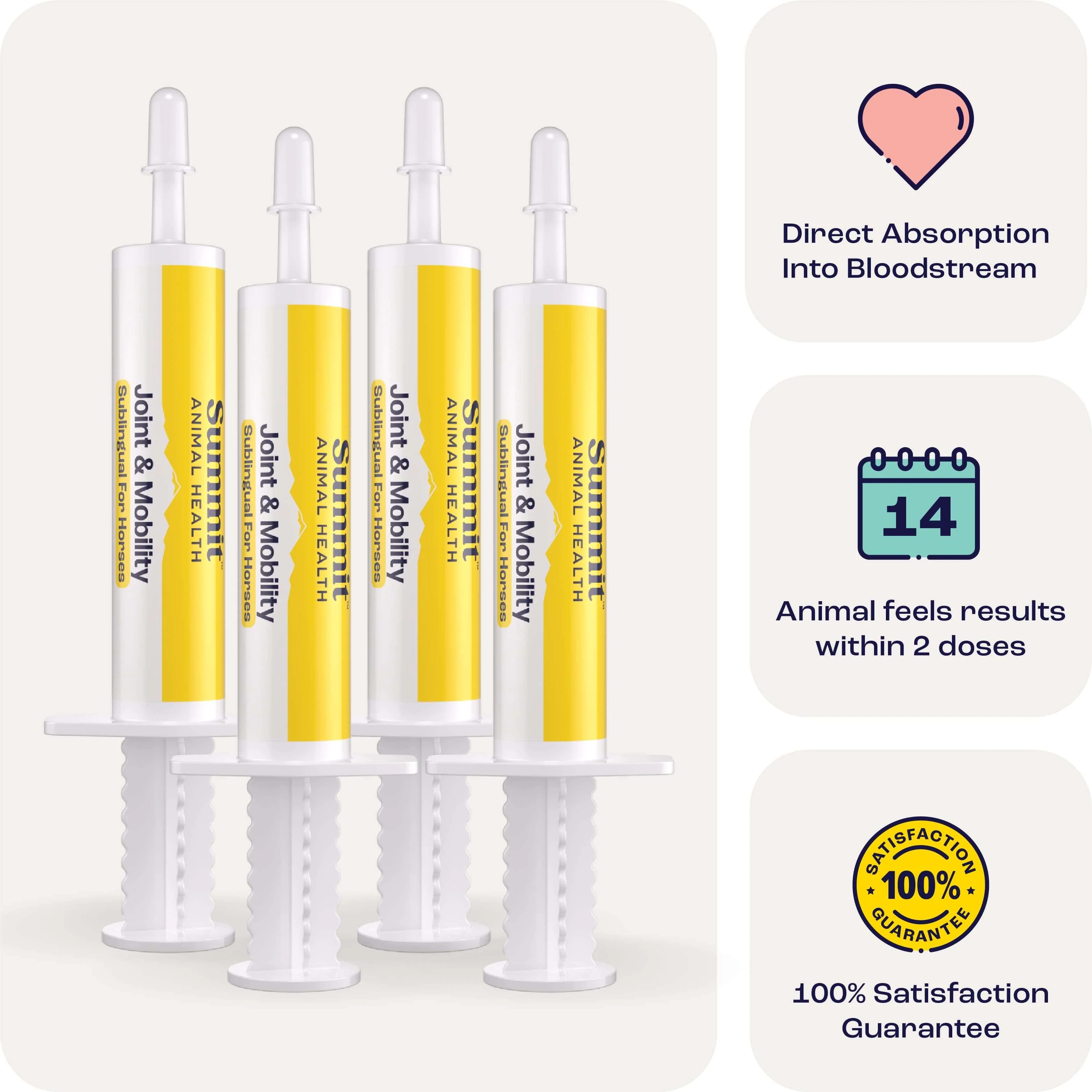 Summit Animal Health - Joint & Mobility Sublingual for Horses, 4 Dose pk - Pet's Shop