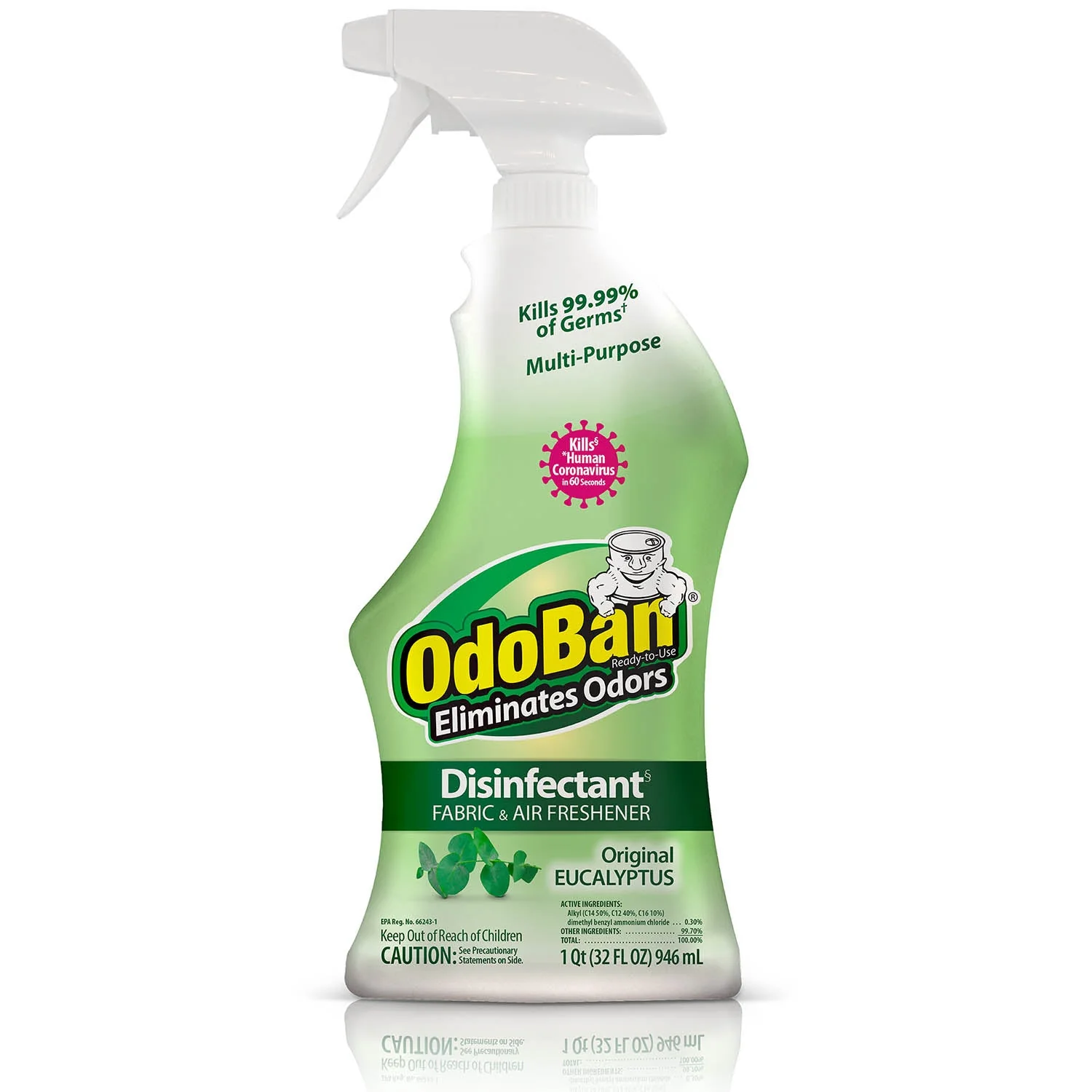 OdoBan Disinfectant Ready-to-Use Spray - Pet's Shop