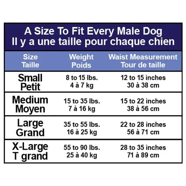 ZorbiPants Male Wrap - Pet's Shop