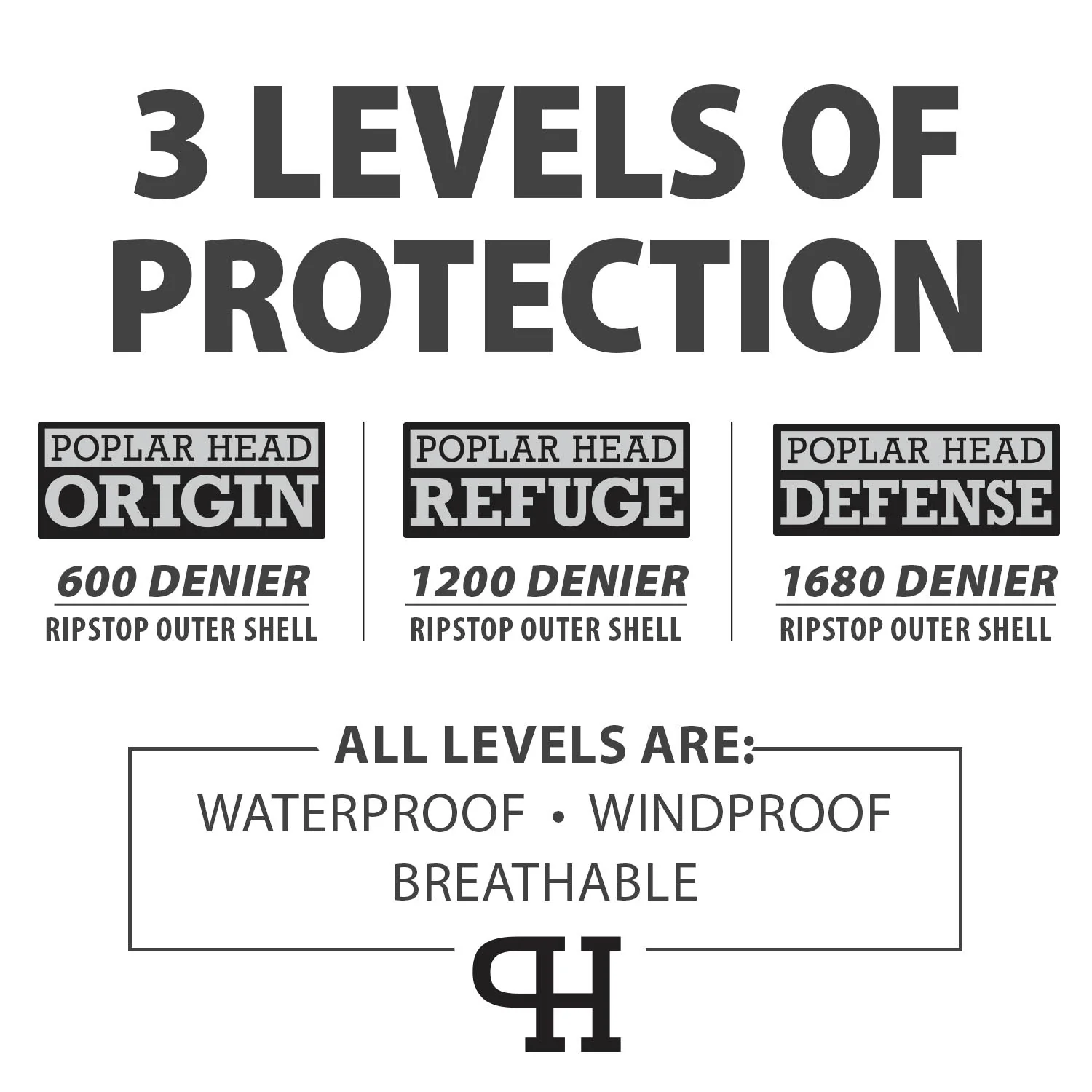 Poplar Head Origin 600 Denier Turnout Blanket, 240 Gram, Espresso and Wine Plaid - Pet's Shop