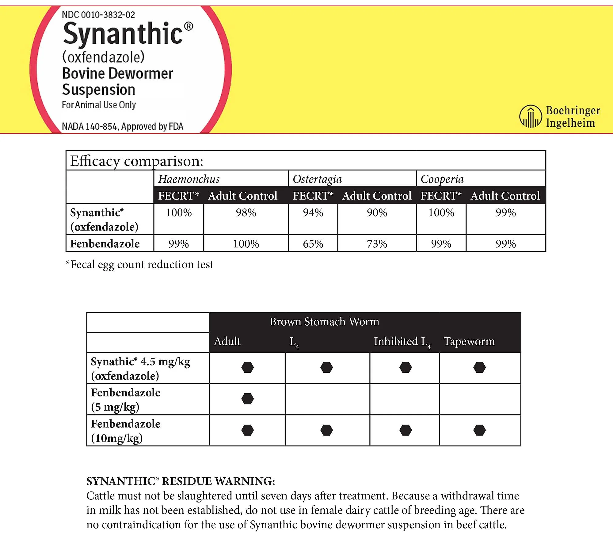 Synanthic Bovine Dewormer Suspension, 22.5% - Pet's Shop